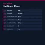00-102-54-hot-finger-chico-placa-spec-f0069f0cf3da4922966c16abebd02862.webp