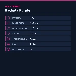 bl-84582-naturally-yours-bachata-purple-placa-spec-de76eb0fa2054daca498a953525c5143.webp
