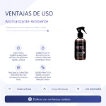 ht02-hotel-atmosphere-room-spray-aromatizante-400m-placa-ventajas-e7ff62b945a8464290171247ed4ef14a.webp