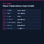 mx-psplni12-maxx-preservativos-espermicida-12x3-placa-spec-d0ccdc19758c4268b65a93860c232c84.webp